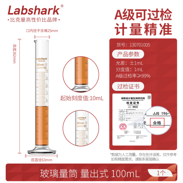100 mL Glass Measuring Cylinder (Borosilicate)