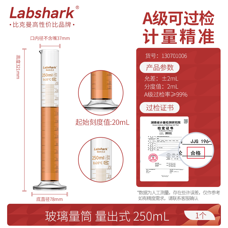 130701006 250 mL Glass Measuring Cylinder (Borosilicate) - Image 1